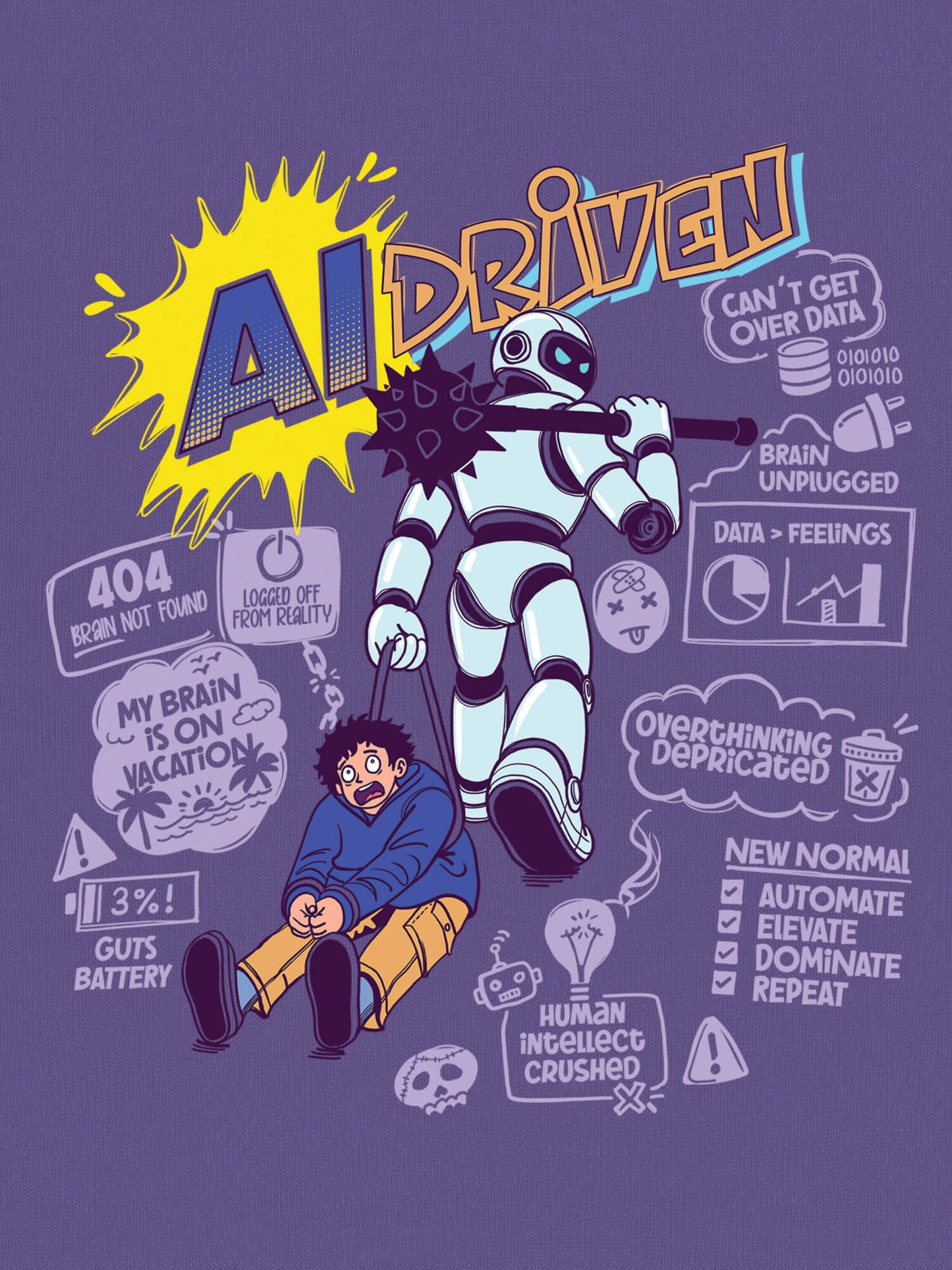 AI Driven
