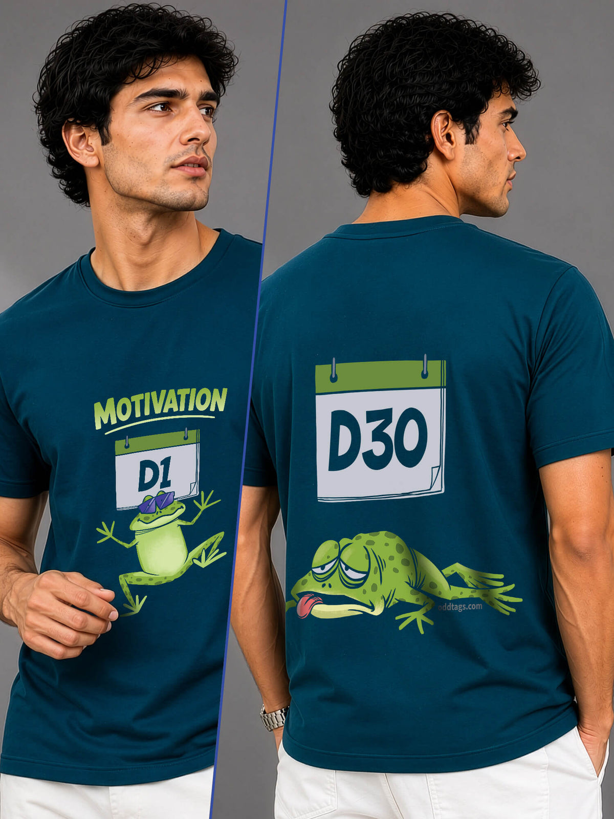 Motivation: Day 1 vs Day 30